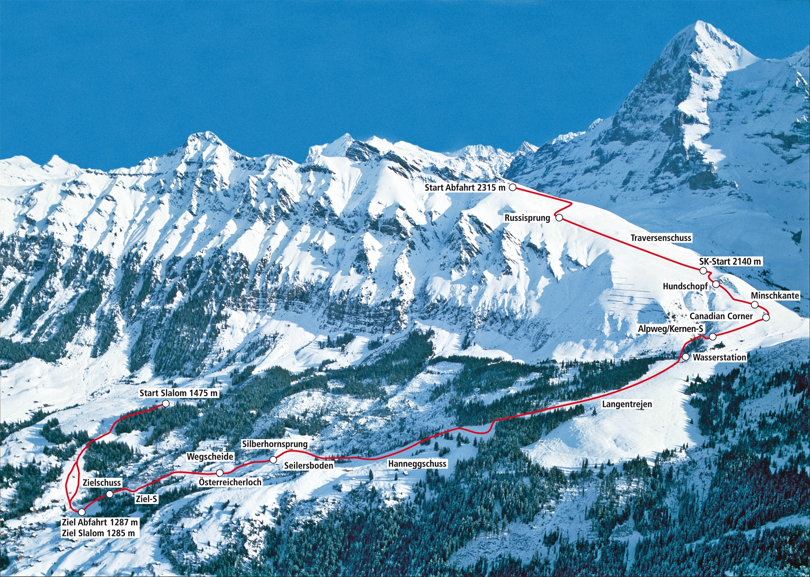 Lauberhorn Downhill