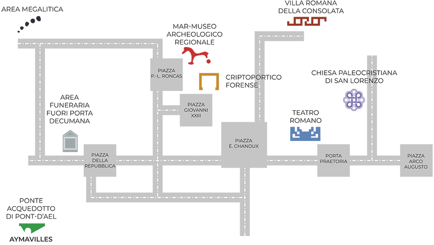 Archaeological Sites